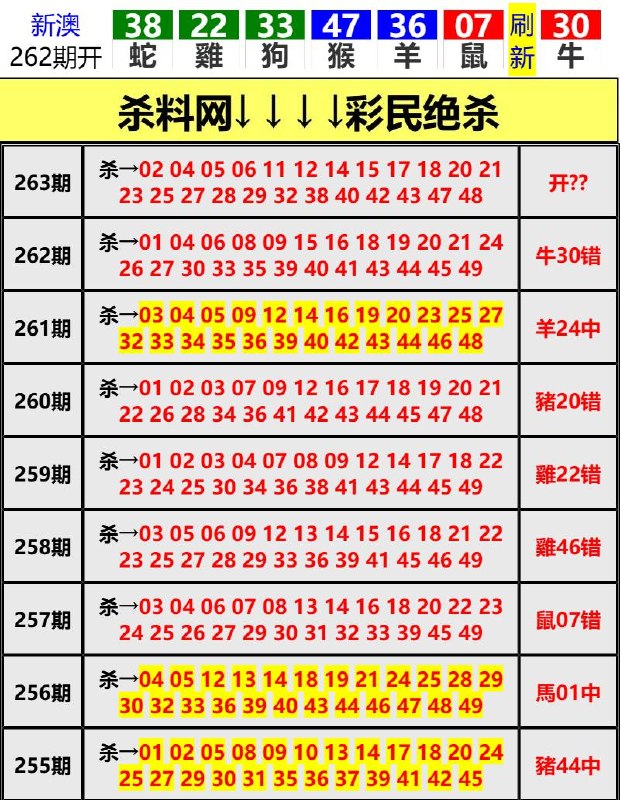 Image from post