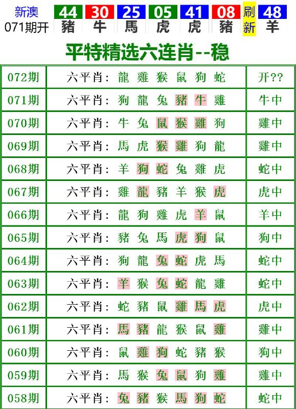 Image from post