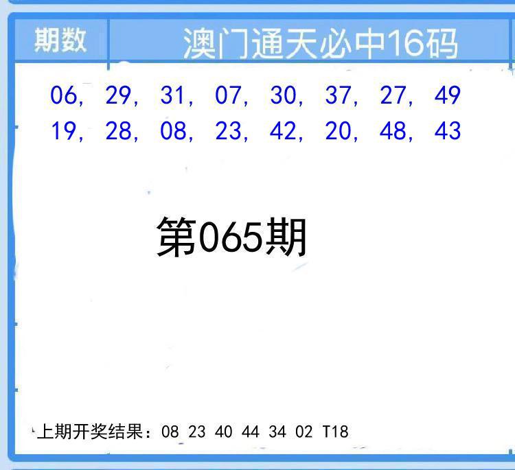 Image from post