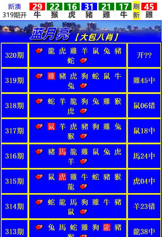 Image from post