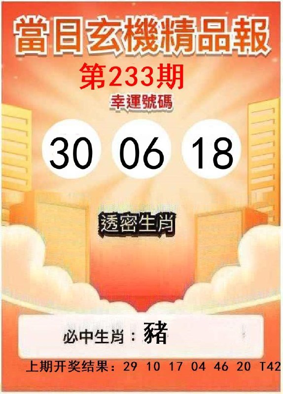 Image from post