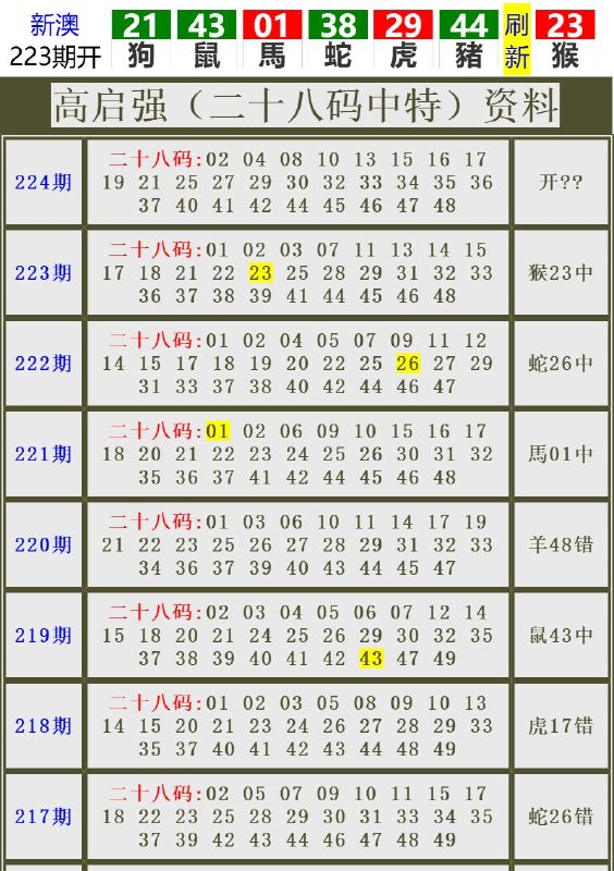 Image from post