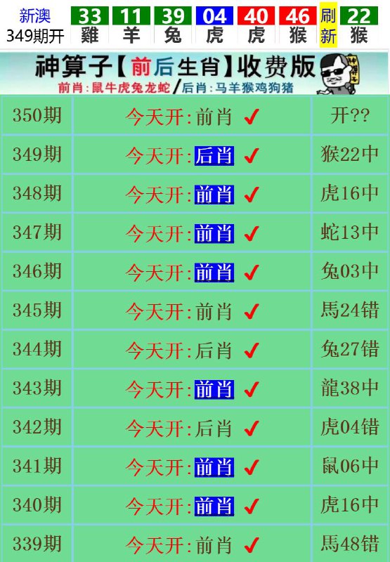 Image from post