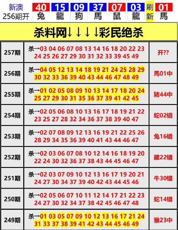 Image from post