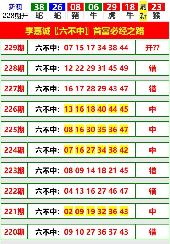 Image from post