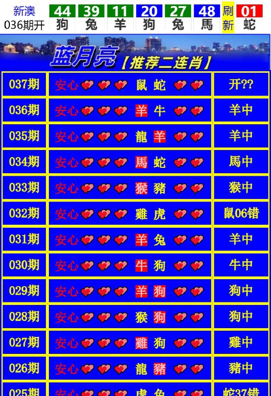 Image from post