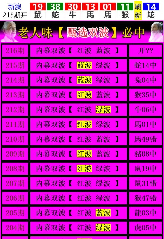 Image from post