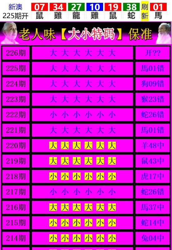 Image from post