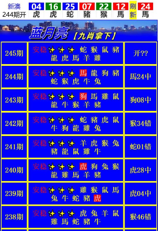 Image from post