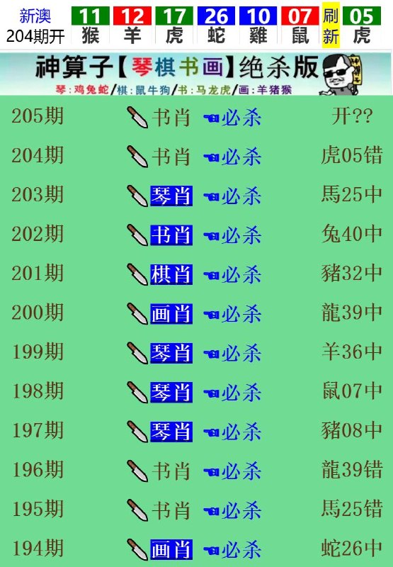 Image from post