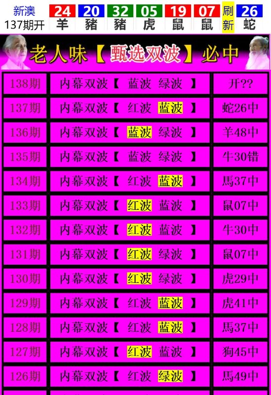 Image from post