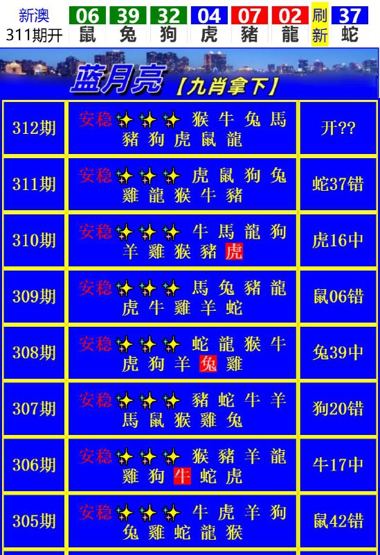 Image from post