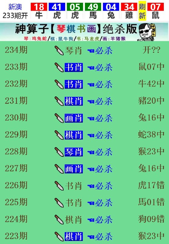 Image from post