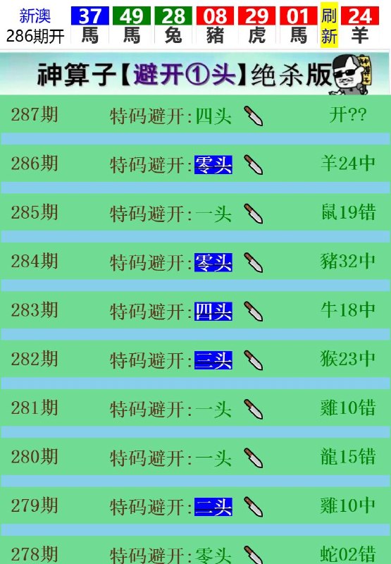 Image from post