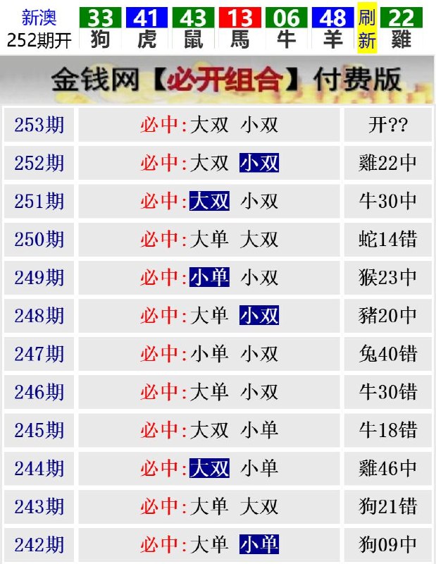 Image from post