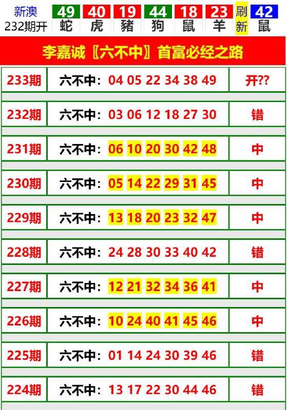 Image from post