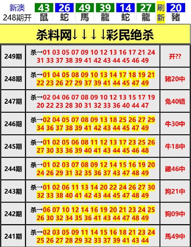 Image from post