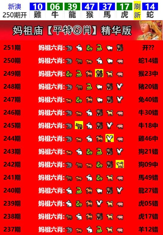 Image from post