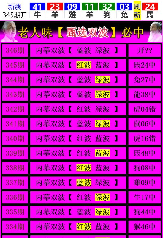 Image from post