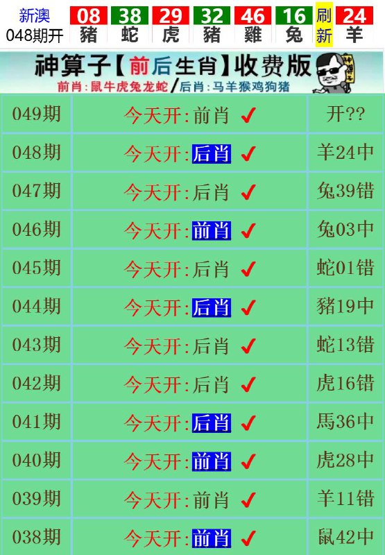 Image from post