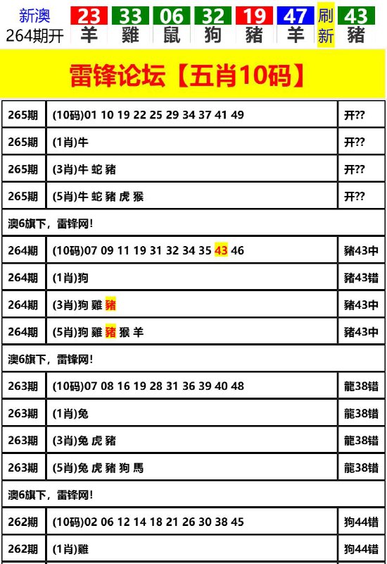 Image from post