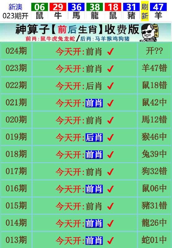 Image from post