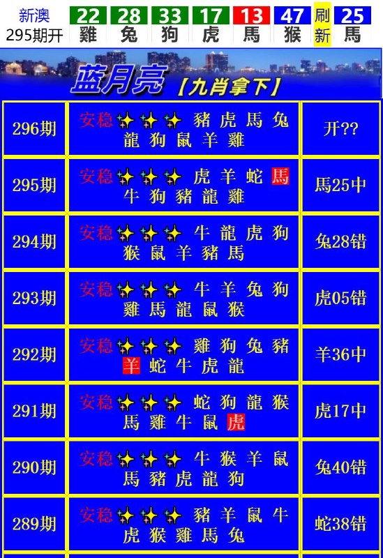 Image from post