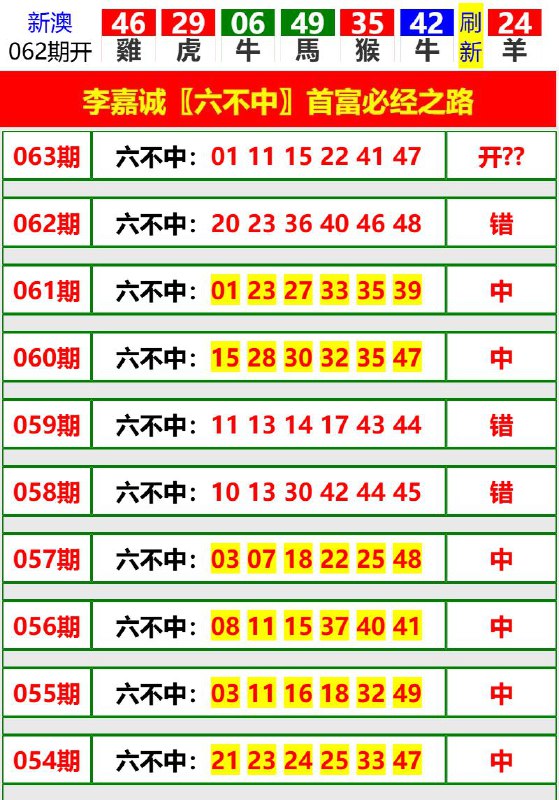 Image from post