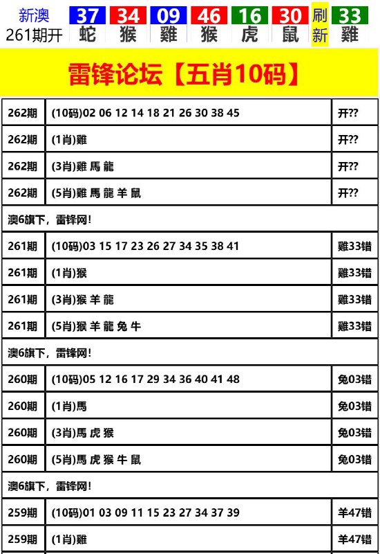Image from post