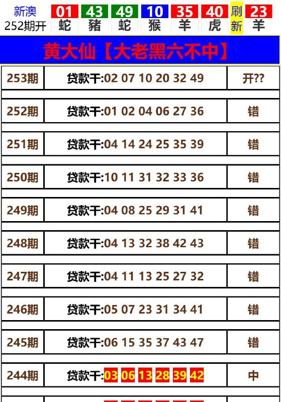 Image from post