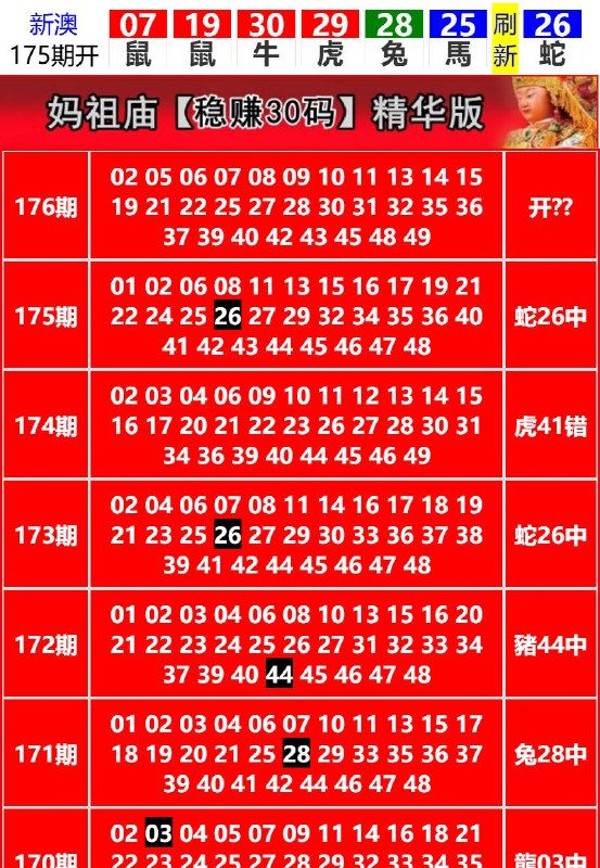 Image from post