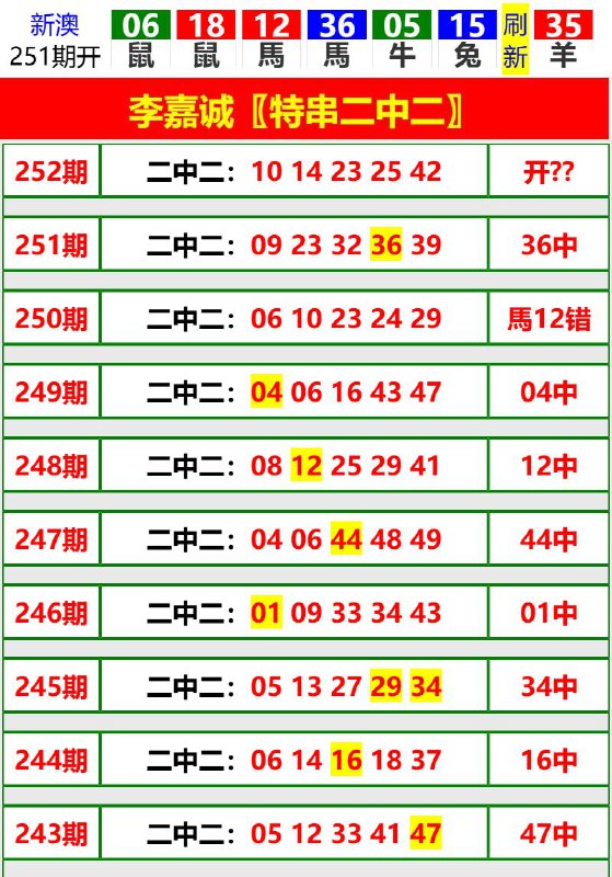 Image from post