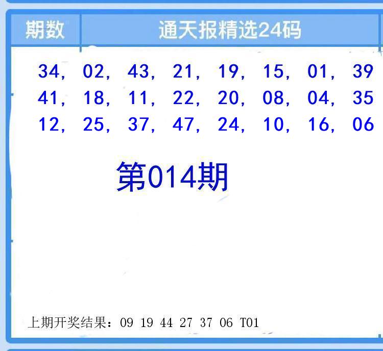 Image from post