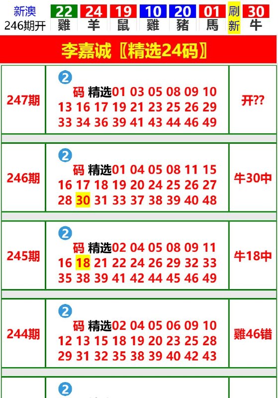 Image from post