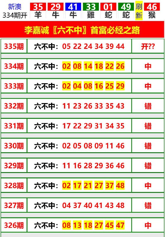 Image from post