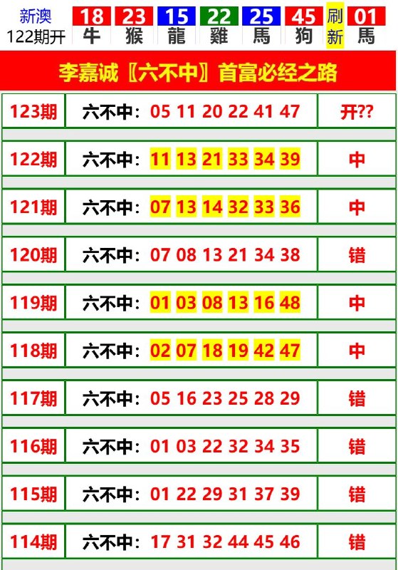 Image from post