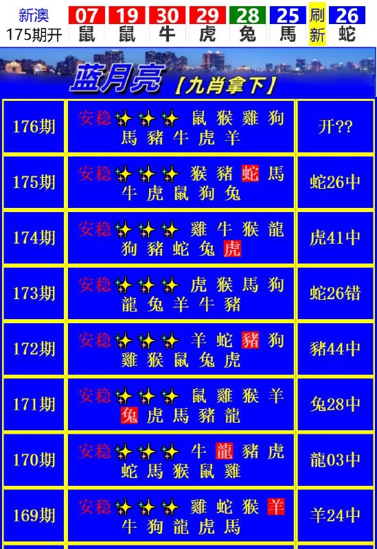 Image from post