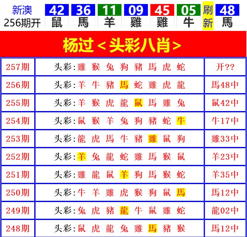 Image from post