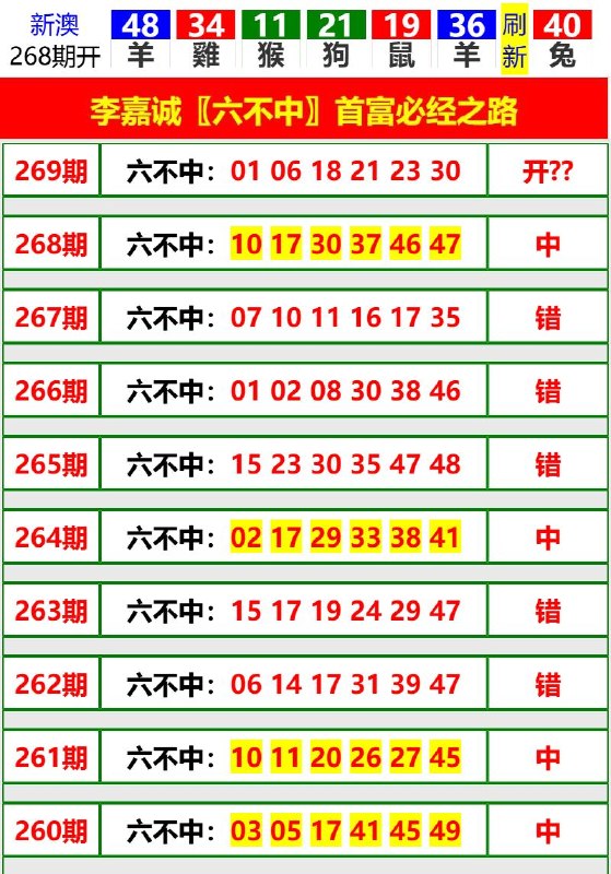 Image from post