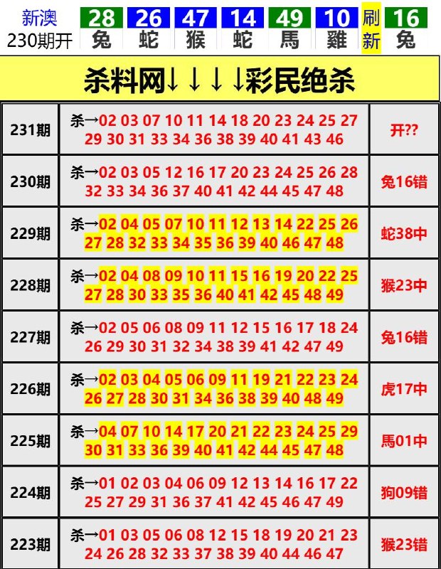 Image from post