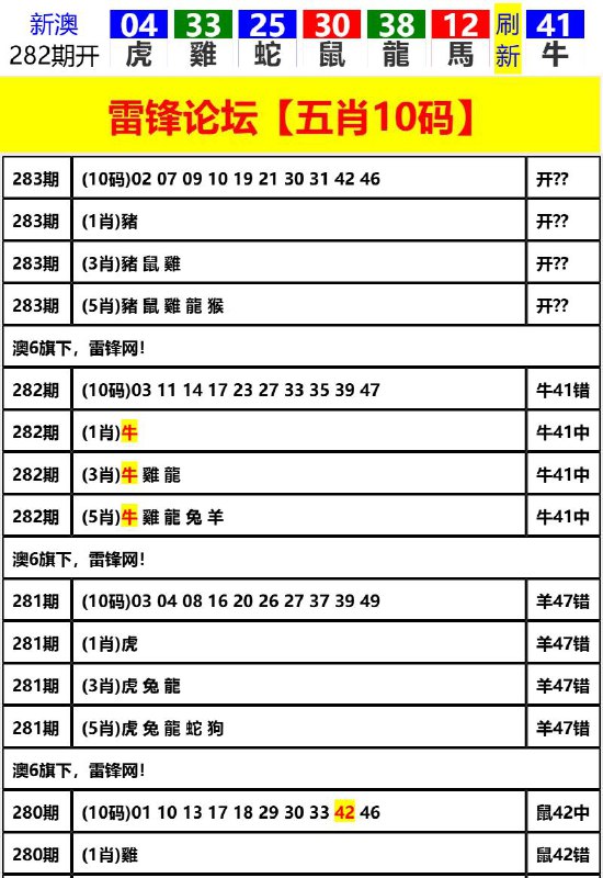 Image from post
