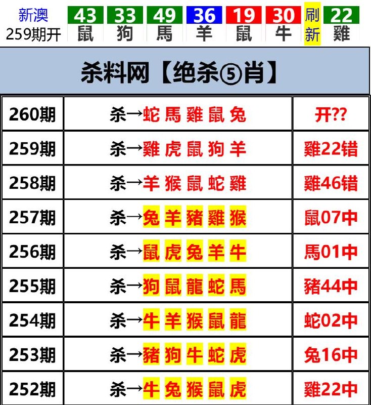 Image from post