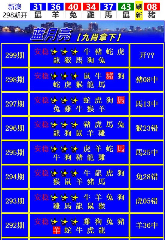 Image from post