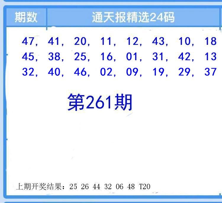 Image from post