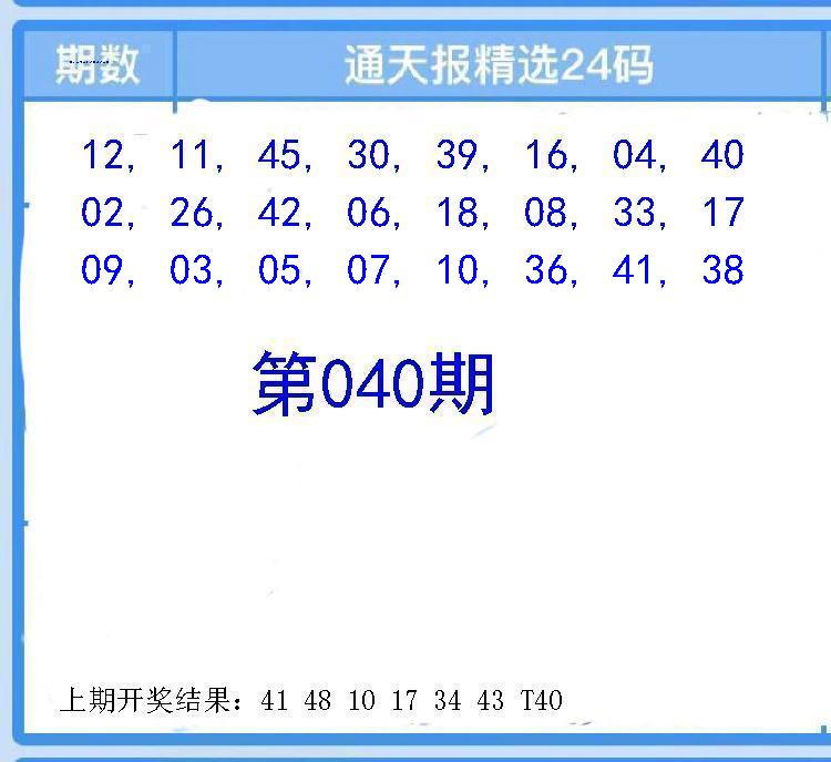 Image from post