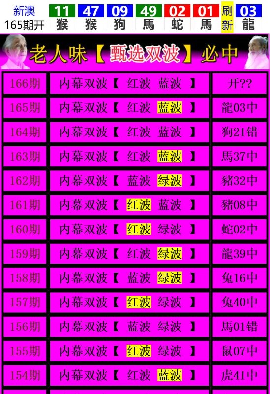 Image from post