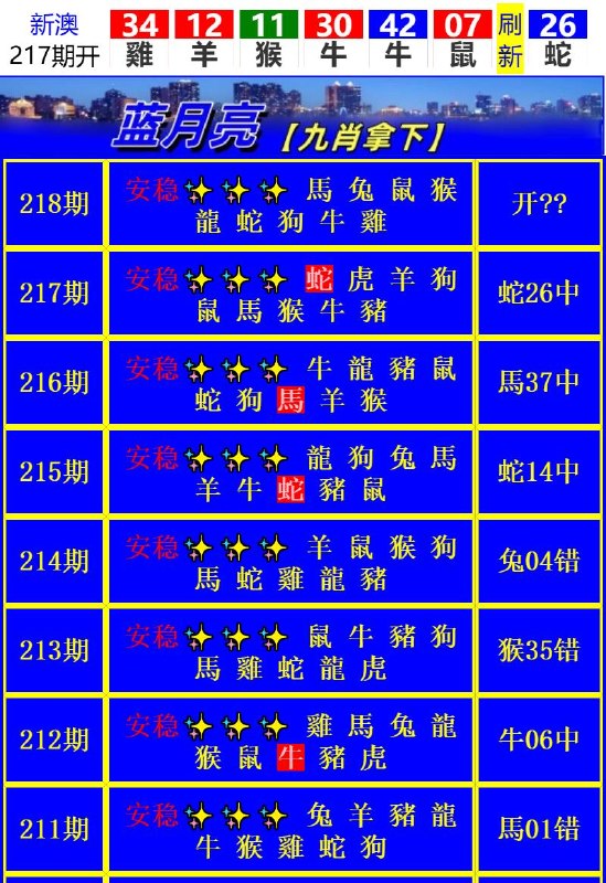 Image from post