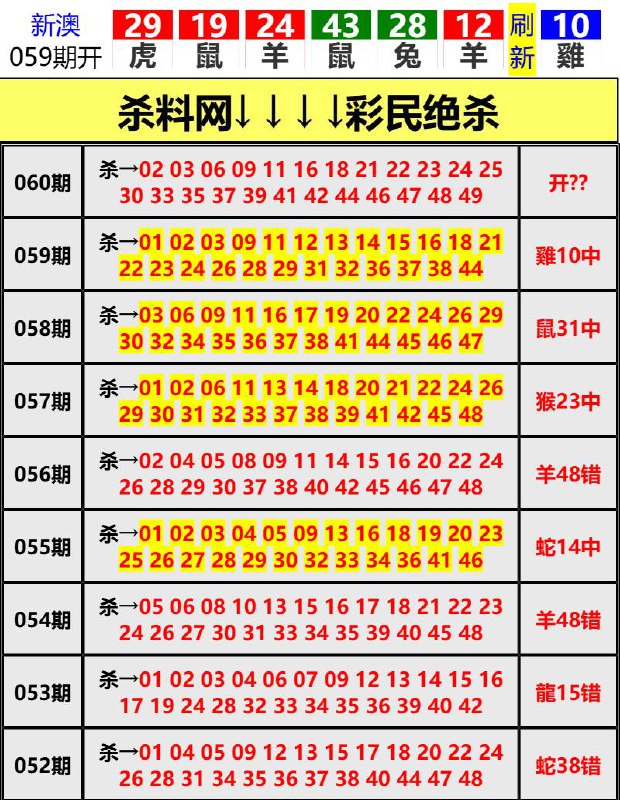 Image from post