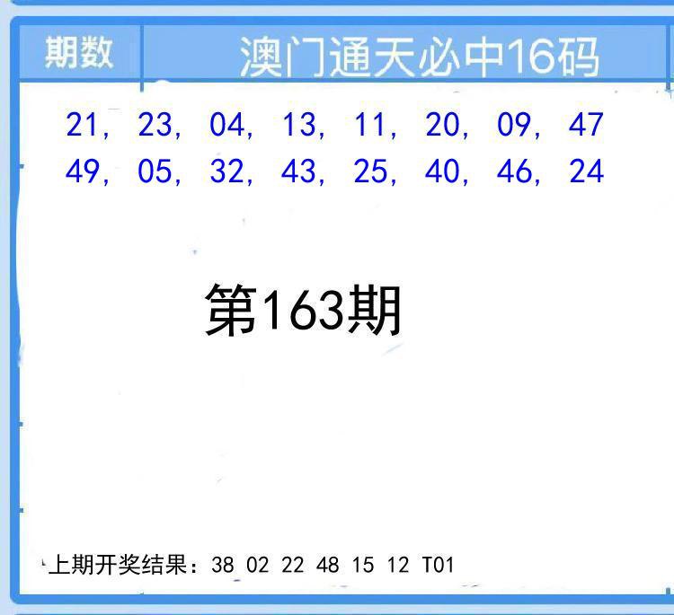 Image from post