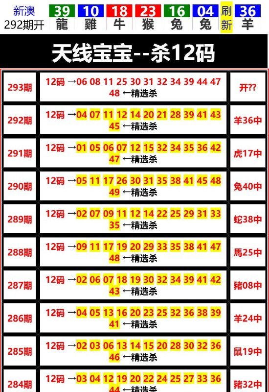 Image from post
